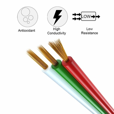LED 리본 1618 가이드 PVC 재킷 RGBW RGB 3pin 4pin