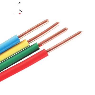 산업용 전선 케이블, 2.5형 산업용 전선 케이블